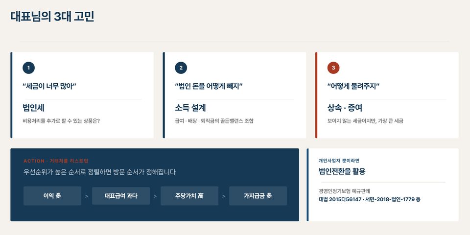 영업 컨셉 PPT 예시 1