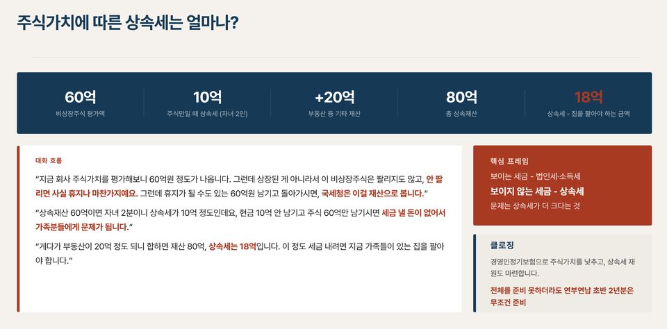 영업 컨셉 PPT 예시 4