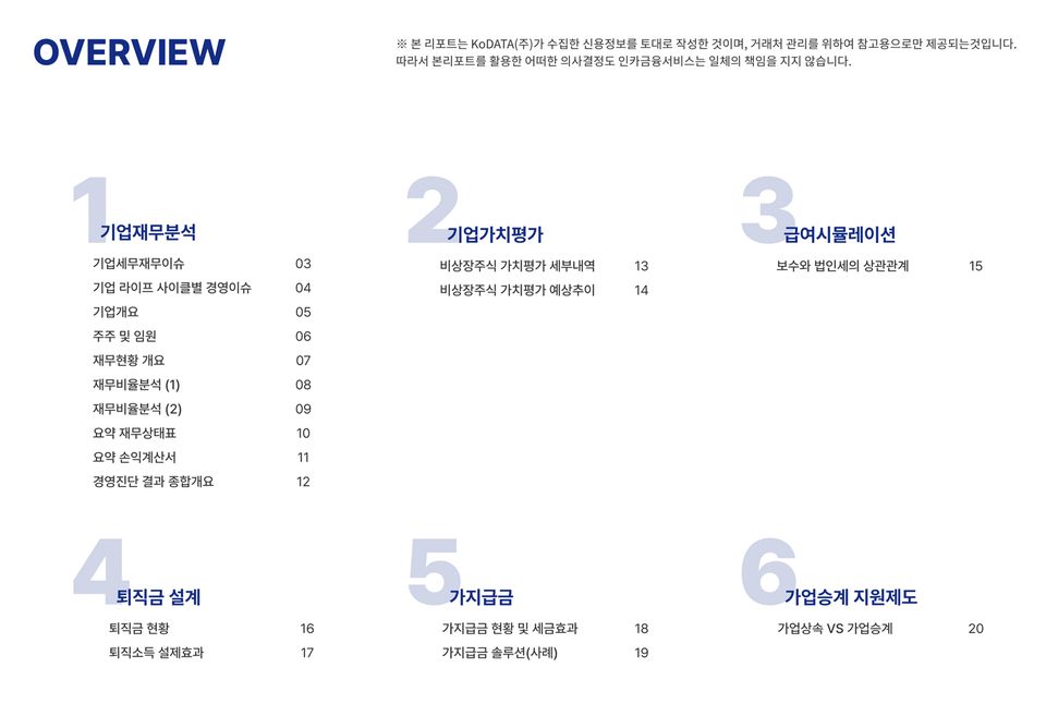 고객 분석 프로그램 화면 예시 2