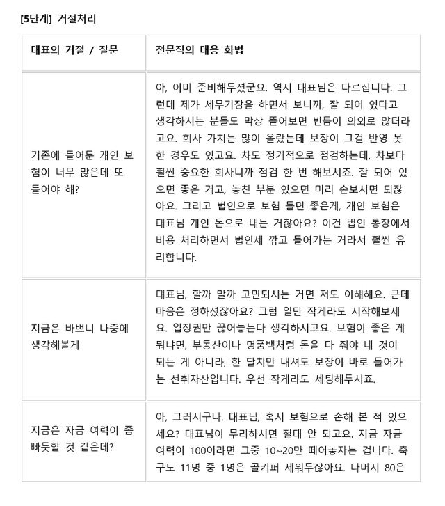 케이스별 스크립트 예시 3